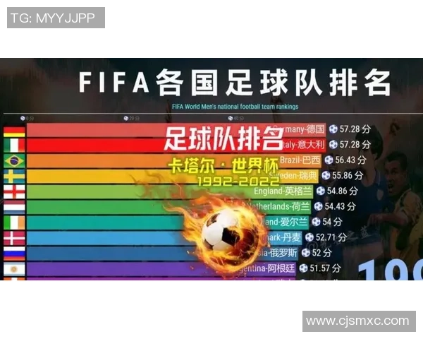 2025年全球热门足球球星排名前十榜单及其赛场表现分析 2025年全球热门足球球星排名前十榜单及其赛场表现分析