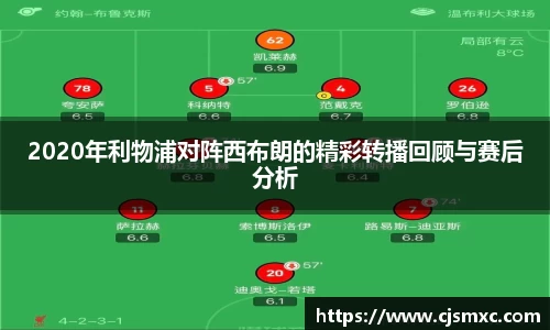 2020年利物浦对阵西布朗的精彩转播回顾与赛后分析